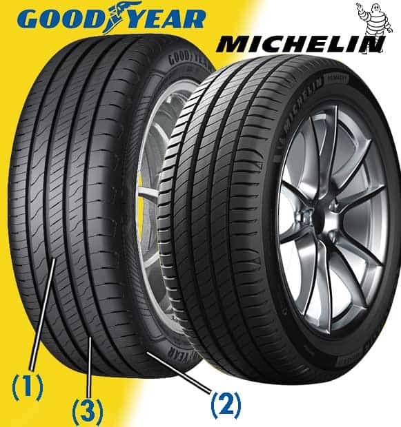 Comparing Goodyear EfficientGrip Performance 2 Michelin Primacy 4