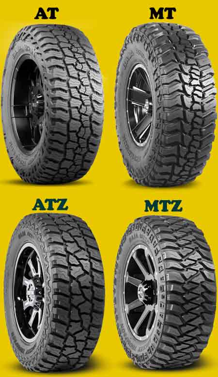 Mickey Thompson Baja Boss MTZ Vs ATZ Vs AT Vs MT