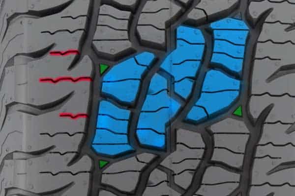 BFGoodrich Trail Terrain T/A Tread Close up