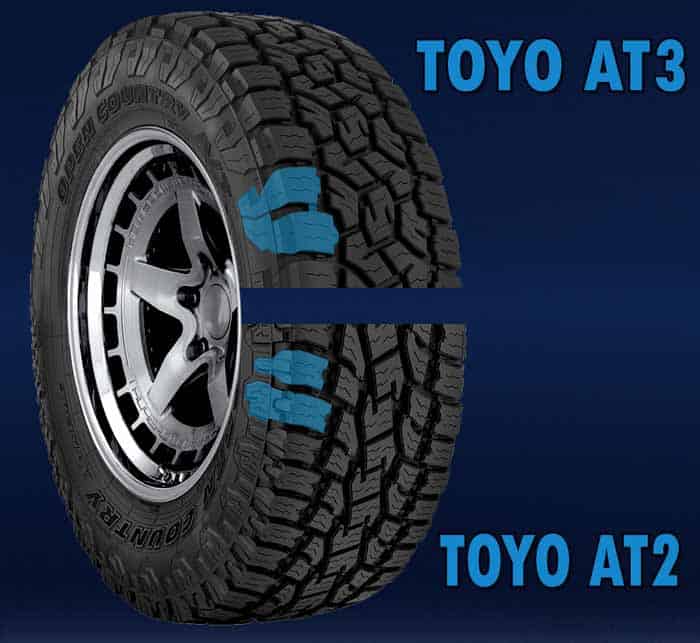 Toyo Open Country AT2 vs AT3 shoulder design