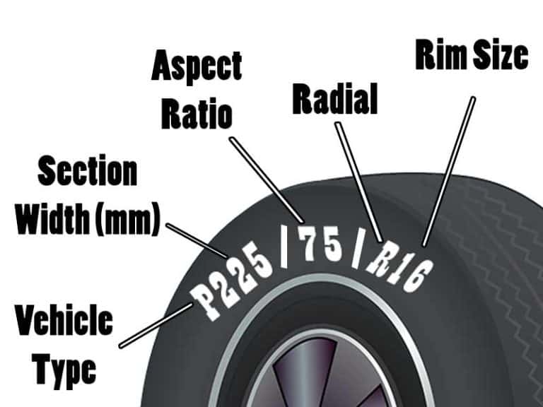 How To Check Tire Size?