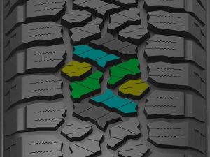 Kenda Klever RT Vs AT2 (Worth The Hype?)